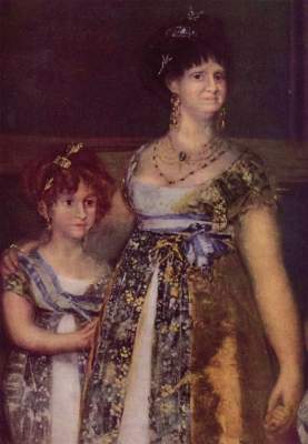 Königin Maria Luisa (Ausschnitt) Museo del Prado