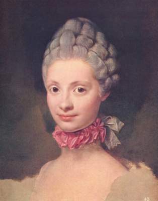 Maria Luisa von Parma, Prinzessin von Asturien  Museo del Prado